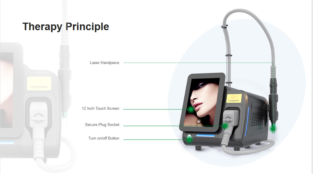 Laser Tattoo Removal Machine for Sale of Company