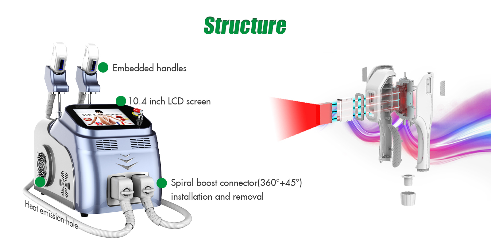 Portable IPL Better Laser Equipment Portable IPL Better Laser Equipment